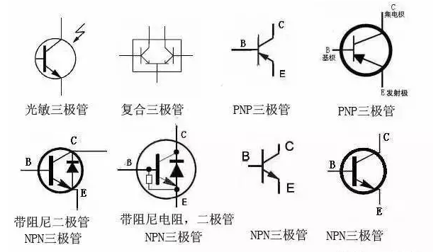 三極管作為核心電子元件，如何快速判斷其極性和類型？