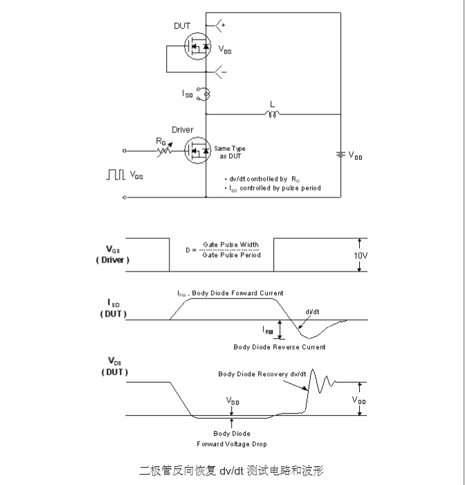 20A500V參數2SK2837場效應管