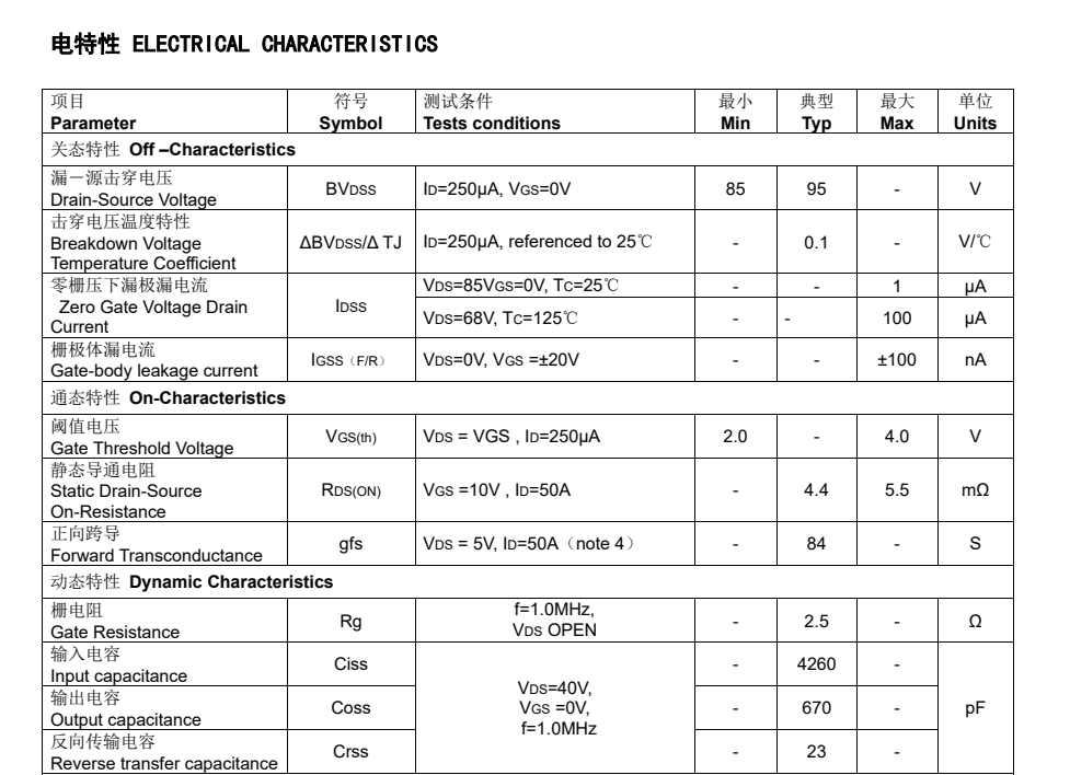 FHP110N8F5B型號參數